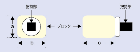 CNセラパールS(ハイブリッドレジンブロック)について